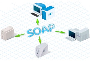 Simple Object Access Protocol (SOAP)