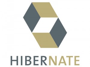 Hibernate ORM