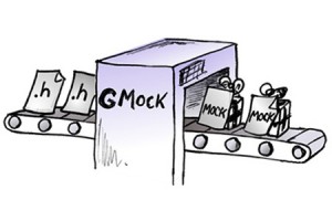 A mock object implements the same interface as a real object but lets you specify at run time how it will be used and what it should do Google Mocking Framework (GMock)