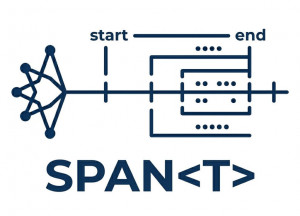 Span<T> in C#: Memory Efficiency, Stack Allocation and High-Performance Programming