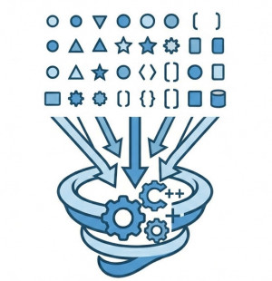 Macros (C/C++): Preprocessor Directives, Code Generation and Best Practices